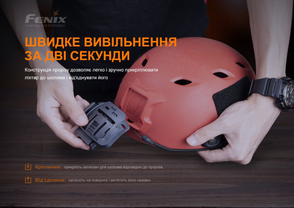 Кріплення на шолом для налобних ліхтарів Fenix ALG-04 - фото №5