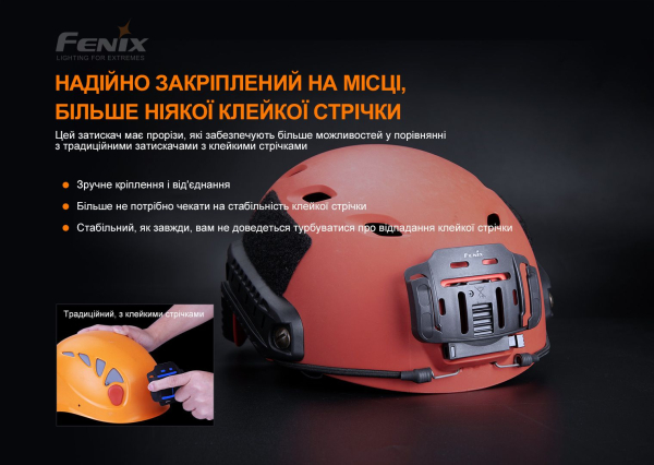 Кріплення на шолом для налобних ліхтарів Fenix ALG-04 - фото №6