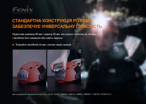 Кріплення на шолом для налобних ліхтарів Fenix ALG-04 - фото №7