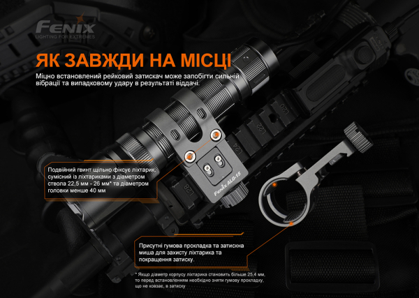 Кріплення на зброю для тактичних ліхтарів Fenix ALG-15 - фото №7