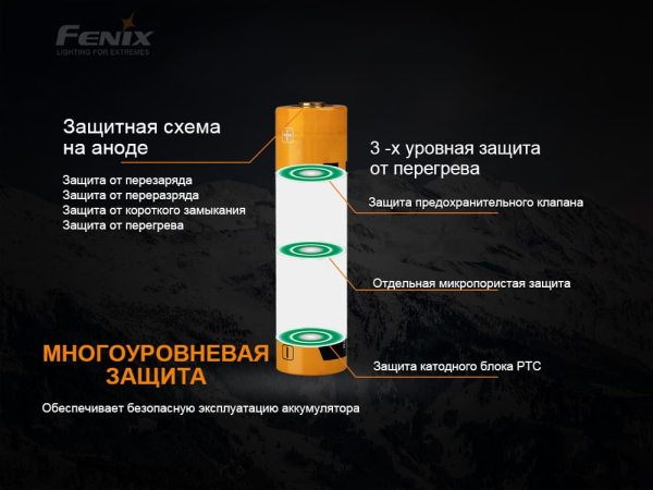 Акумулятор 21700 Fenix (4000 mAh) - фото №3