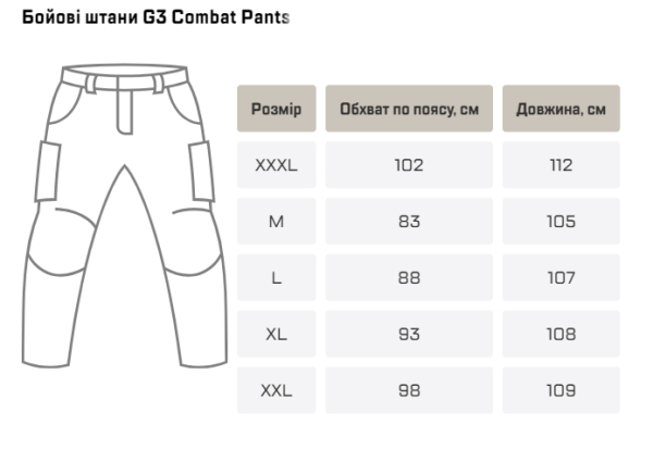 Бойові штани з наколінниками IDOGEAR G3 Мультикам, Multicam - фото №4