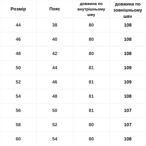Штани класичні Х/Б Дезерт 3-колор, Дезерт 3-колор - фото №8