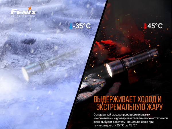 Ліхтар ручний Fenix C7 - фото №12