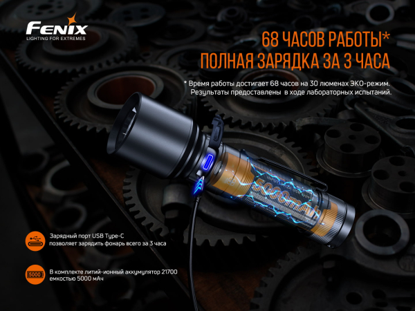 Ліхтар ручний Fenix C7 - фото №14