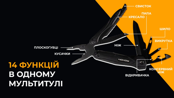 Мультитул Roxon SPARK CM1349 - фото №6