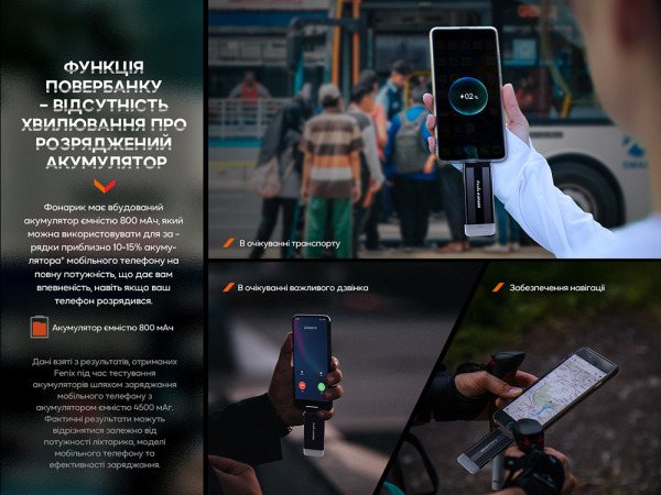 Ліхтар ручний Fenix E-SPARK - фото №9