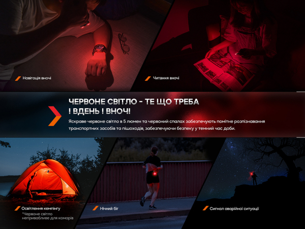 Ліхтар ручний Fenix E-SPARK - фото №11