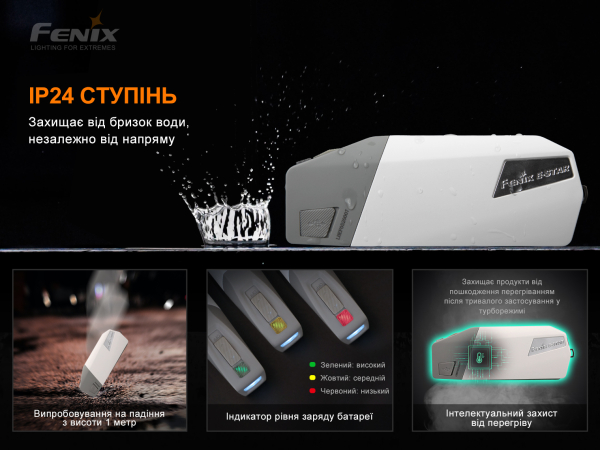Ліхтар ручний з автономним живленням Fenix E-STAR - фото №12