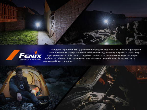 Ліхтар наключний Fenix E03R V2.0, синій - фото №17