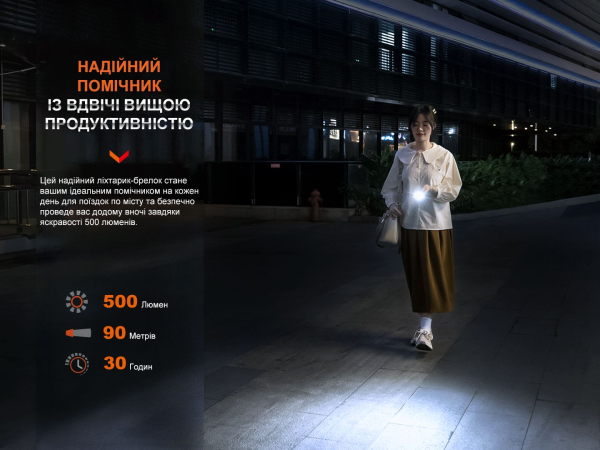 Ліхтар наключний Fenix E03R V2.0, синій - фото №6