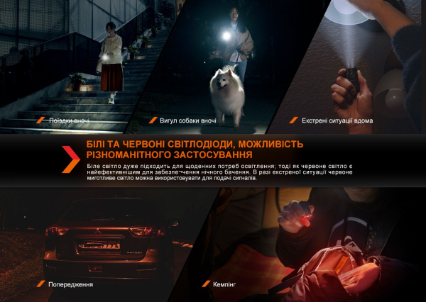 Ліхтар наключний Fenix E03R V2.0, синій - фото №9
