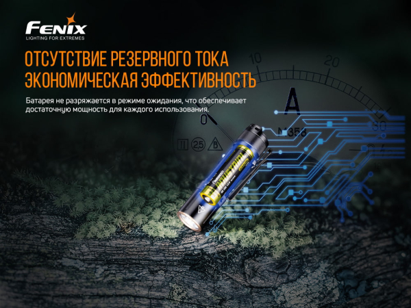 Ліхтар ручний Fenix E12 V2.0 - фото №10