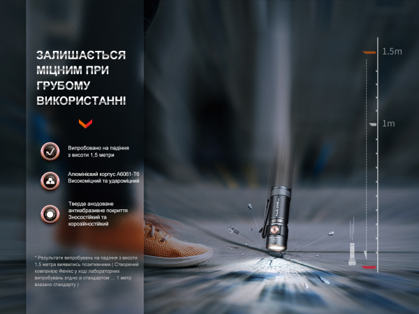 Ліхтар ручний Fenix E18R V2.0 - фото №3