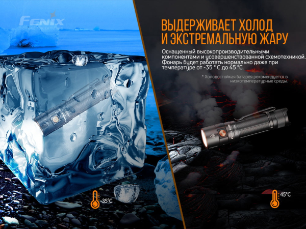 Ліхтар ручний Fenix E28R V2.0 - фото №35