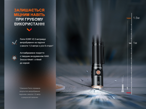 Ліхтар ручний Fenix E28R V2.0 - фото №14