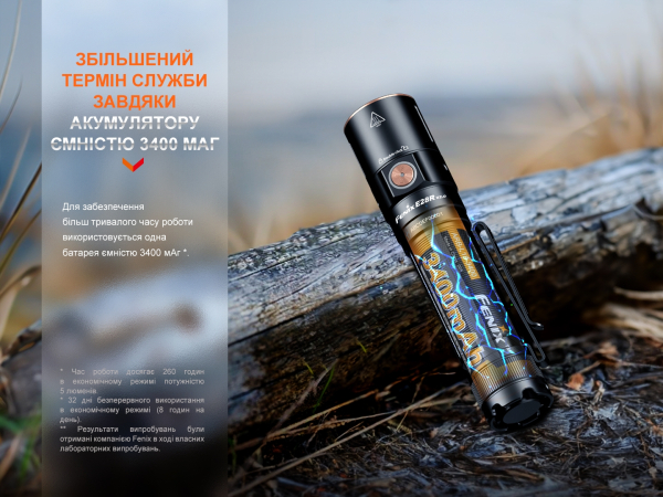 Ліхтар ручний Fenix E28R V2.0 - фото №11