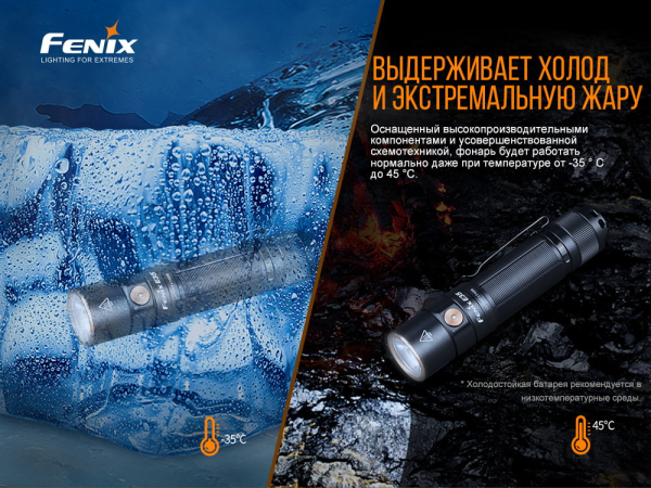 Ліхтар ручний Fenix E35 V3.0 - фото №13
