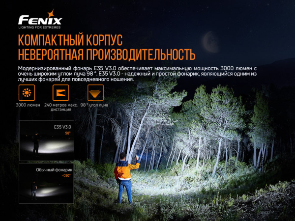Ліхтар ручний Fenix E35 V3.0 - фото №3