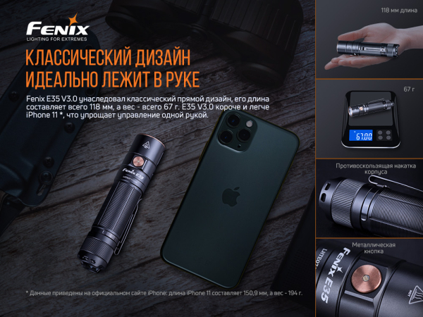 Ліхтар ручний Fenix E35 V3.0 - фото №5