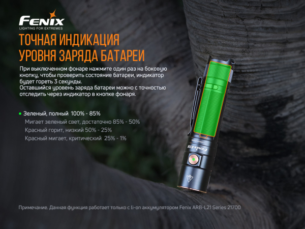 Ліхтар ручний Fenix E35 V3.0 - фото №7