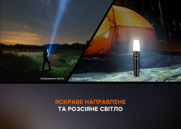 Ліхтар Fenix E35R + дифузор AOD-S V2.0 у подарунок | Лімітована серія - фото №10