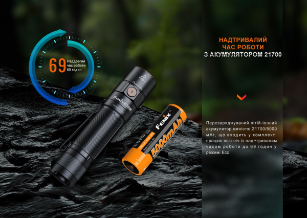 Ліхтар Fenix E35R + дифузор AOD-S V2.0 у подарунок | Лімітована серія - фото №20