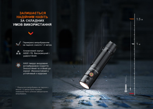 Ліхтар ручний Fenix E35R - фото №17
