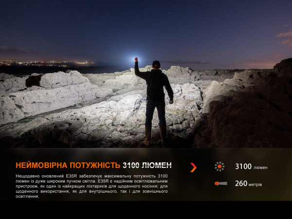Ліхтар ручний Fenix E35R - фото №7