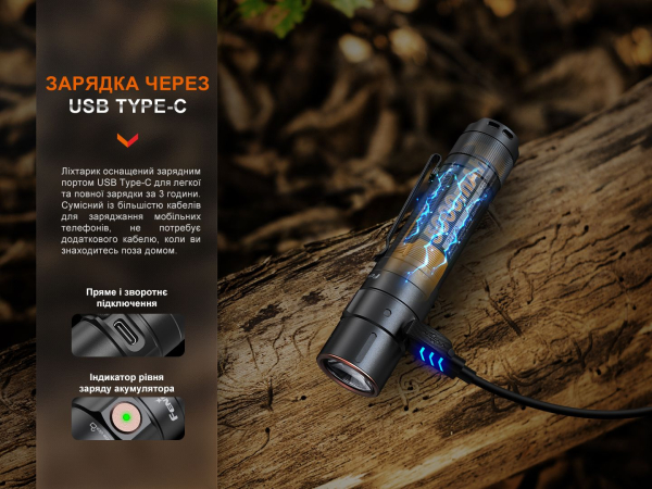 Ліхтар ручний Fenix E35R - фото №10