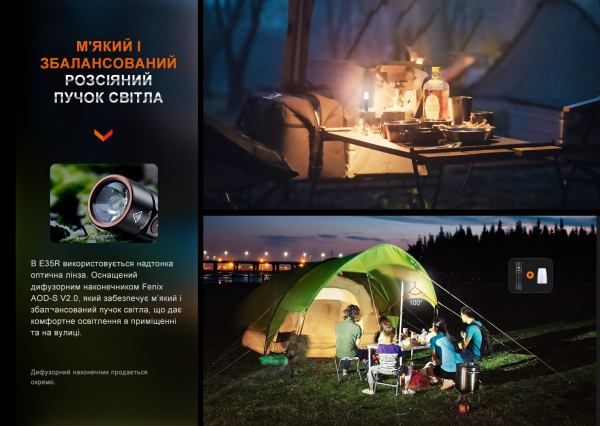 Ліхтар ручний Fenix E35R - фото №12