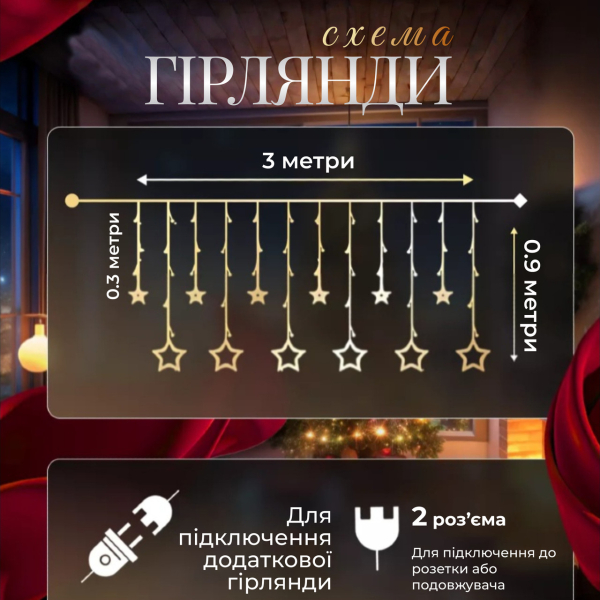 Електрична гірлянда Зірка штора 3 метри на вікно для фотозон жовта WYF11Y - фото