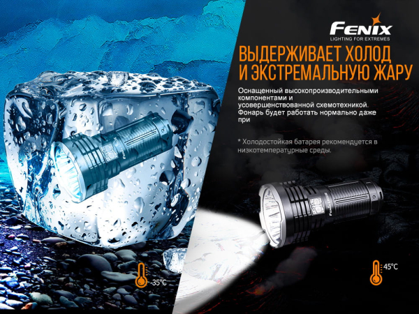 Ліхтар ручний Fenix LR50R - фото №38