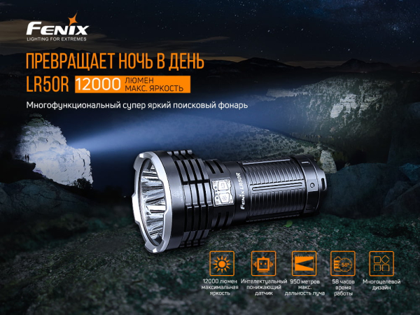 Ліхтар ручний Fenix LR50R - фото №27