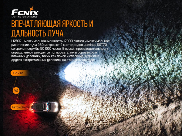 Ліхтар ручний Fenix LR50R - фото №28