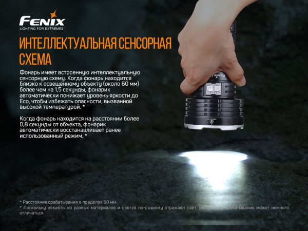 Ліхтар ручний Fenix LR50R - фото №29