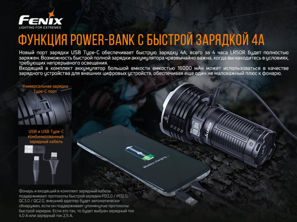 Ліхтар ручний Fenix LR50R - фото №32