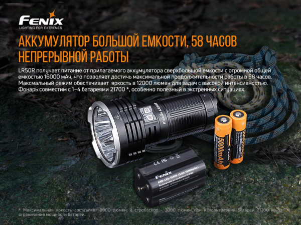 Ліхтар ручний Fenix LR50R - фото №33