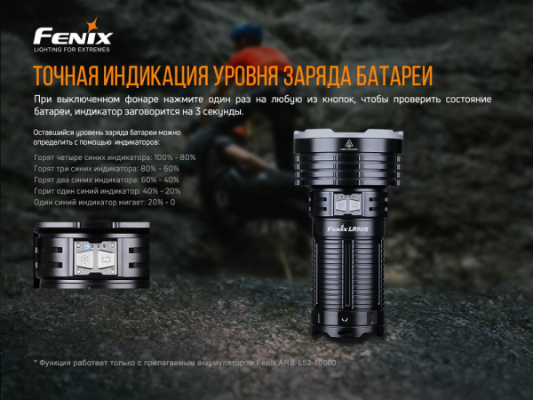 Ліхтар ручний Fenix LR50R - фото №14