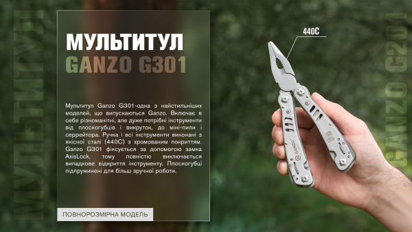 Мультитул Ganzo G301-В, Black - фото №32