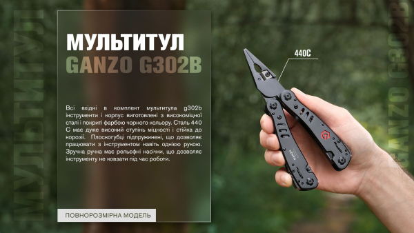 Мультитул Multi Tool Ganzo G302-В - фото №17