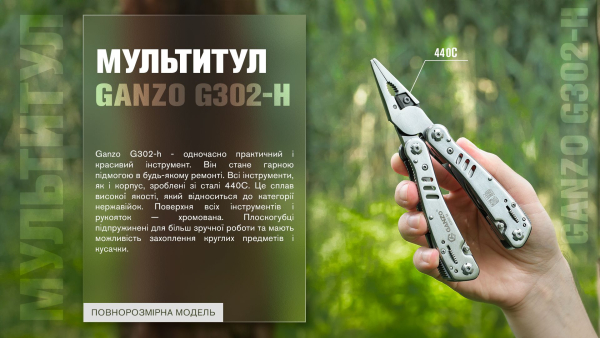 Мультитул Multi Tool Ganzo G302-H - фото №32