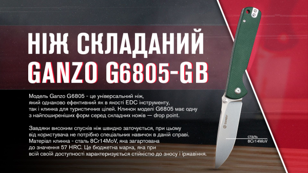 Ніж складаний Ganzo G6805-GB синьо-зелений - фото №14