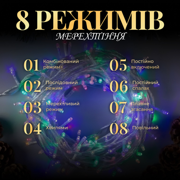 Гирлянда нитка светодиодная 8 Вт 171 LED 220В динамическая мультиколор новогодняя гирлянда для украшения дома Разноцветная - фото №41