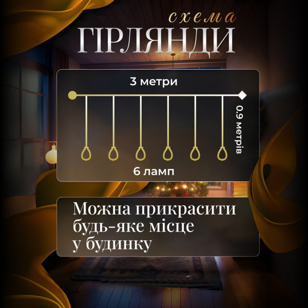 Гірлянда штора з фігурками Повітряна куля 3 метри 6 ламп тепле жовте світло 6L3MBAL - фото №2