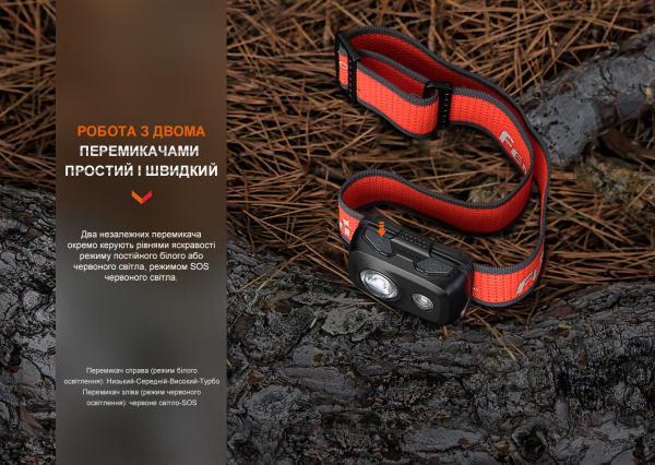 Ліхтар налобний Fenix HL16 AAA чорний - фото №15