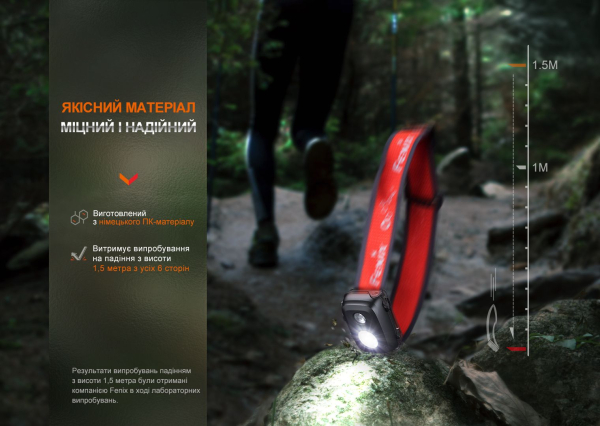 Ліхтар налобний Fenix HL16 AAA чорний - фото №17