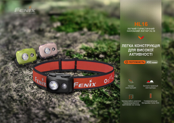 Ліхтар налобний Fenix HL16 AAA рожевий - фото №7