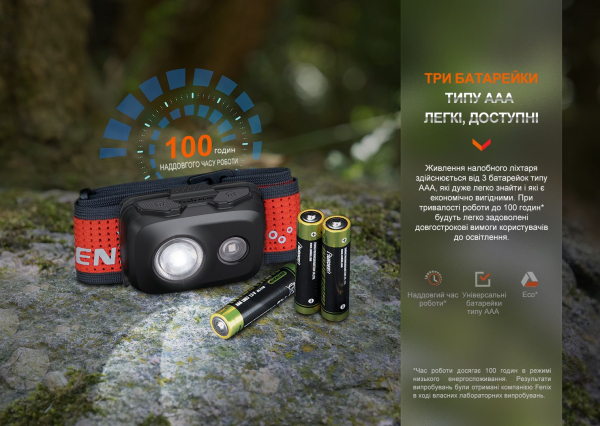 Ліхтар налобний Fenix HL16 AAA рожевий - фото №14