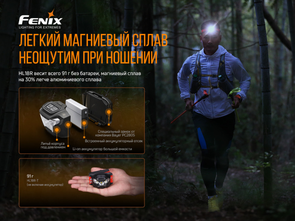 Ліхтар налобний Fenix HL18R-T V2.0 чорний - фото №22
